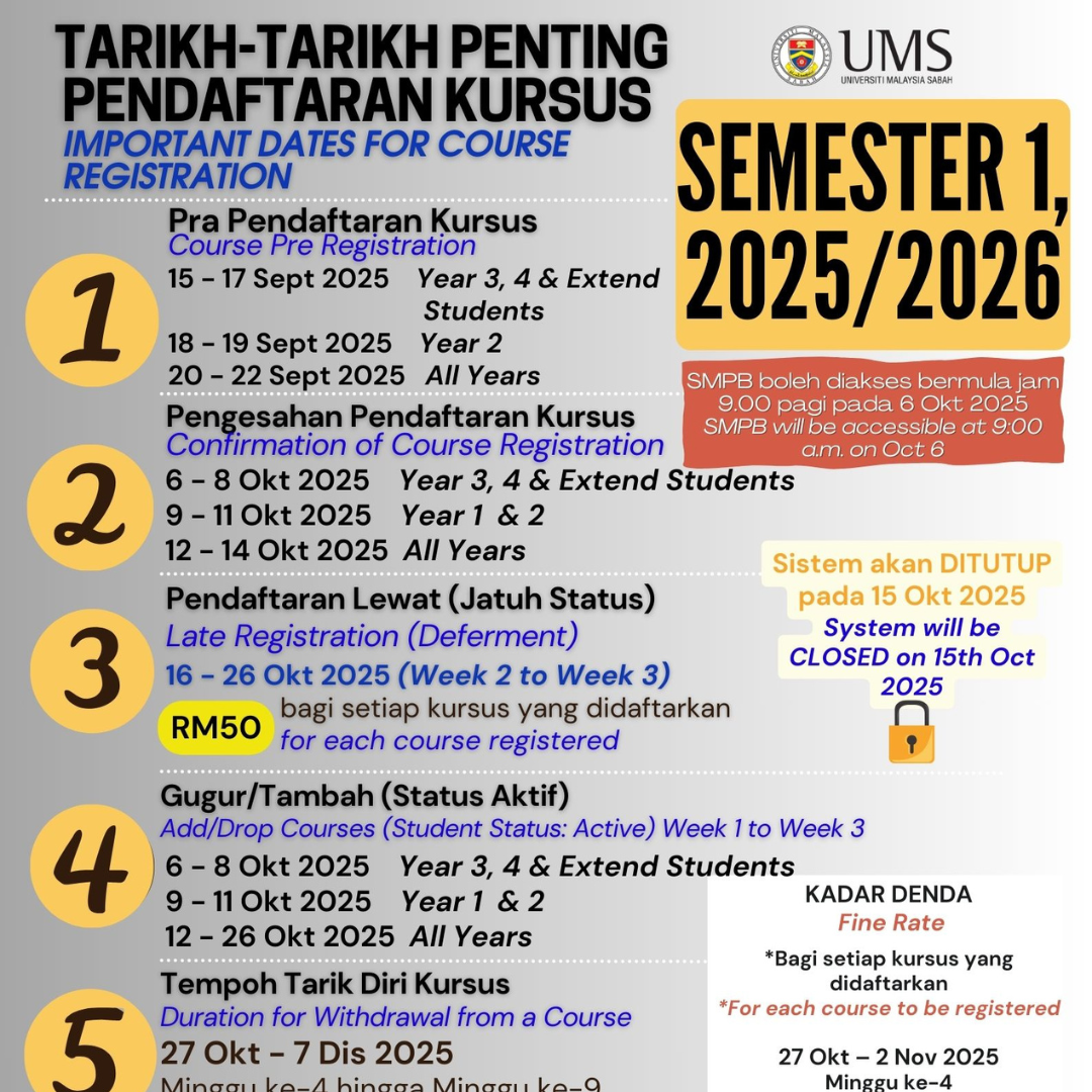 TARIKH-TARIKH PENTING PENDAFTARAN KURSUS SEMESTER 1 SESI 2025/2026 | IMPORTANT DATES FOR COURSE REGISTRATION SEMESTER 1, 2025/2026 SESSION