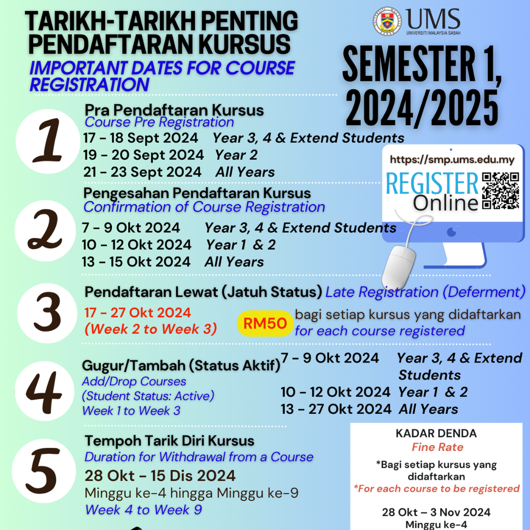 TARIKH-TARIKH PENTING PENDAFTARAN KURSUS SEMESTER 1 SESI 2024/2025 / IMPORTANT DATES FOR COURSE REGISTRATION SEMESTER 1, 2024/2025 SESSION